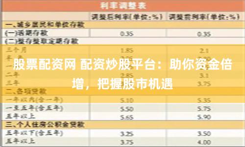 股票配资网 配资炒股平台：助你资金倍增，把握股市机遇