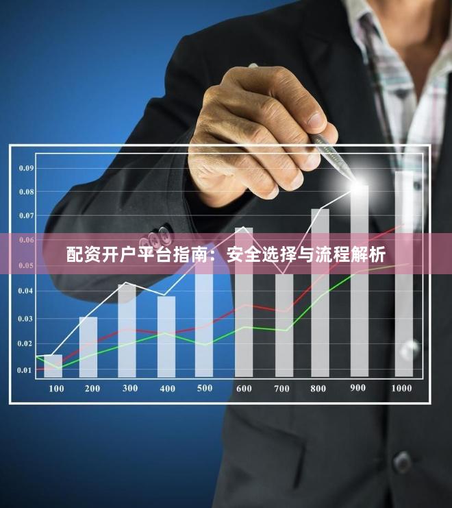 配资开户平台指南：安全选择与流程解析