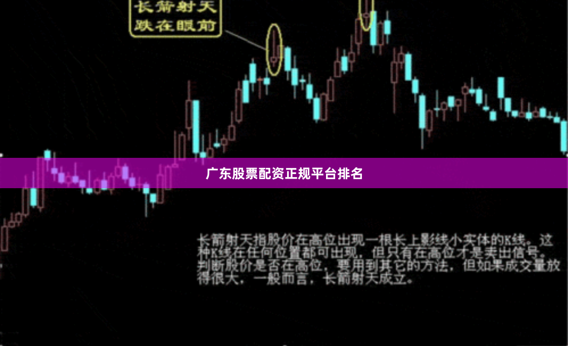 广东股票配资正规平台排名